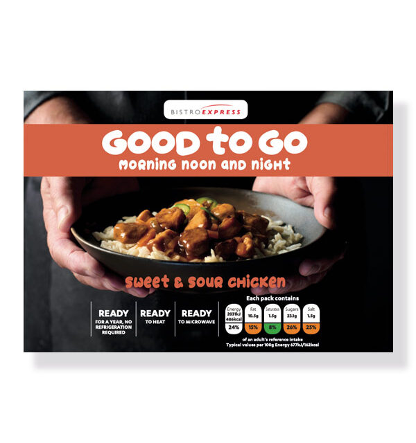 Sweet & Sour Chicken